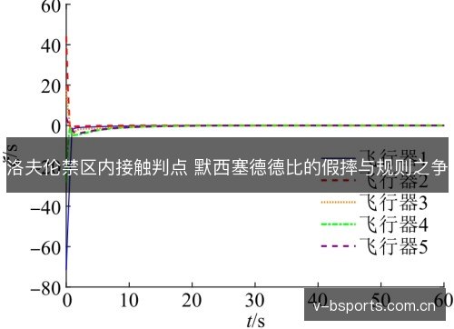 洛夫伦禁区内接触判点 默西塞德德比的假摔与规则之争